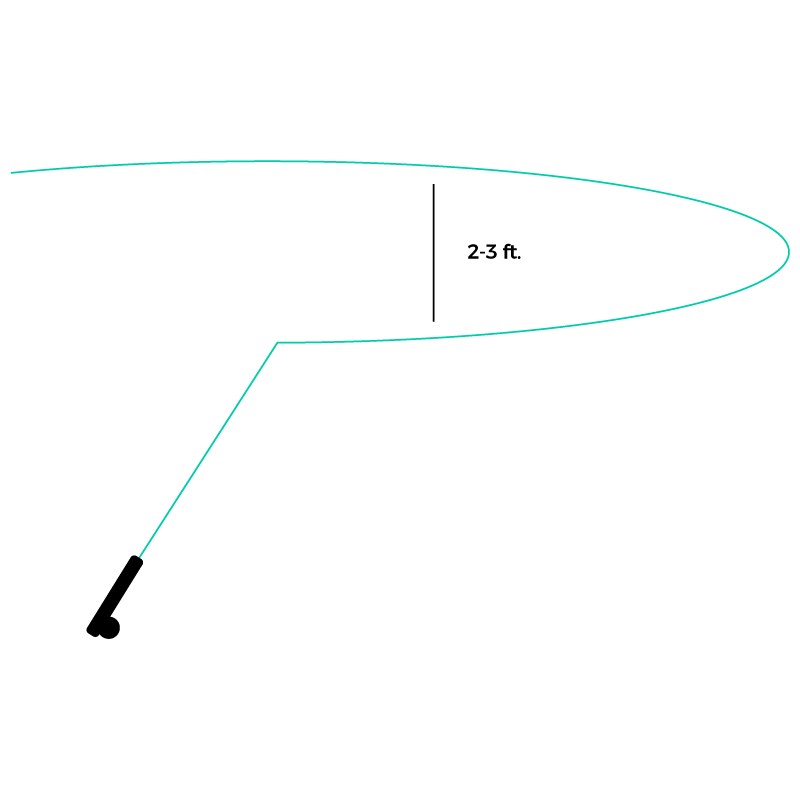 fly fishing casting diagram