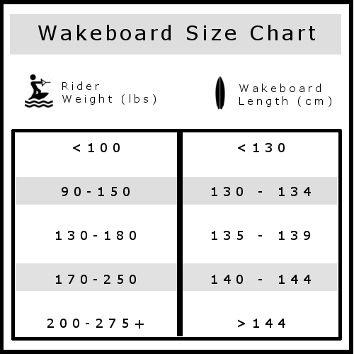 wakeboard size chart board