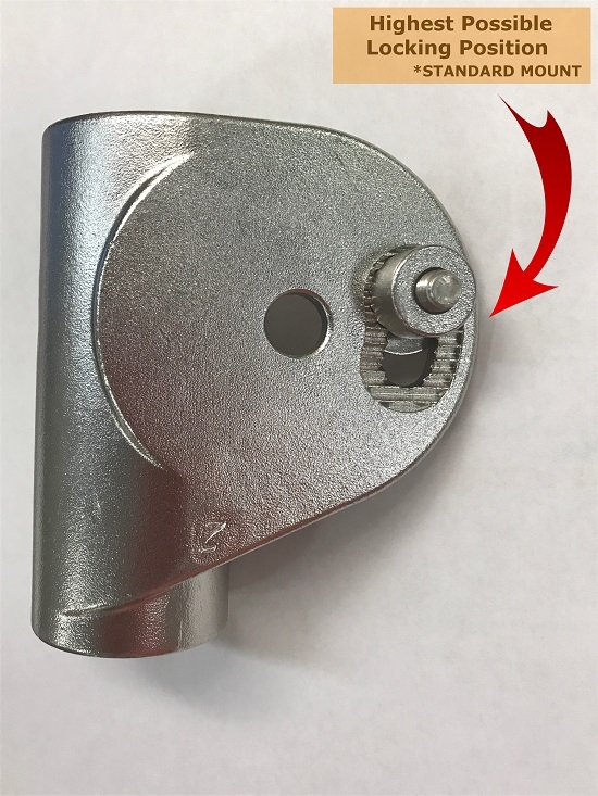 turboswing bracket standard mounting position