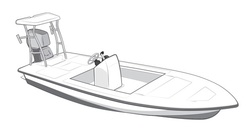 Flats Boats